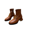 GUCCI WOMEN’S BOOTS